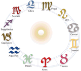 Artigos Esotéricos em Caraguatatuba